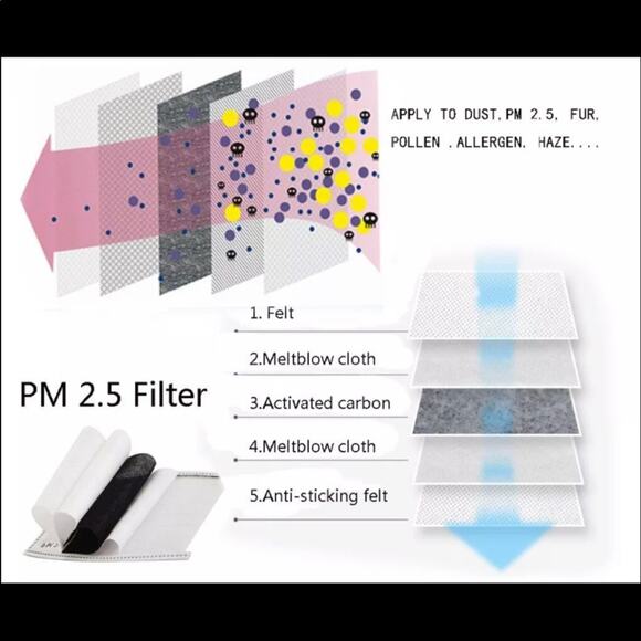 2 Hoop Dreams Basketball Neck Gaiters w/ Filters! - Picture 9 of 12